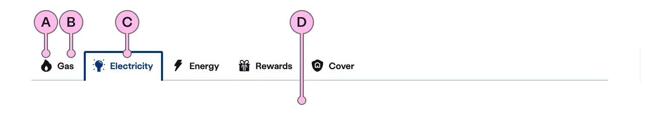 Labelled diagram of ns-tabs